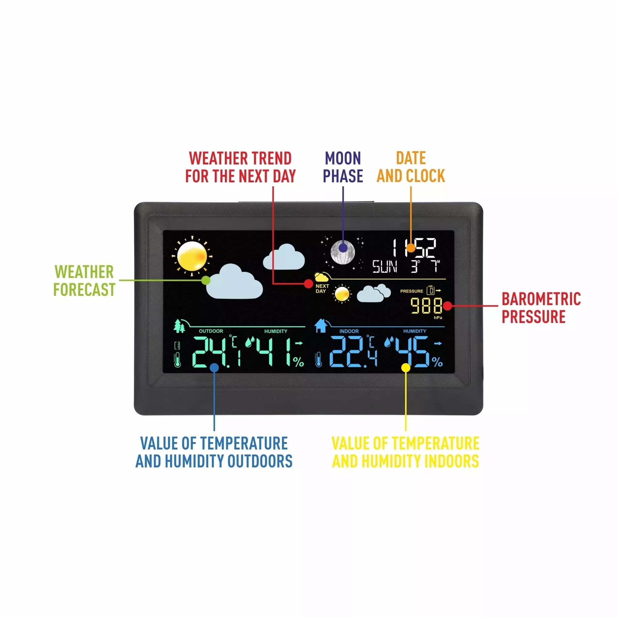 Elektroninė oro stotis - bevielė, su jutikliu, juoda