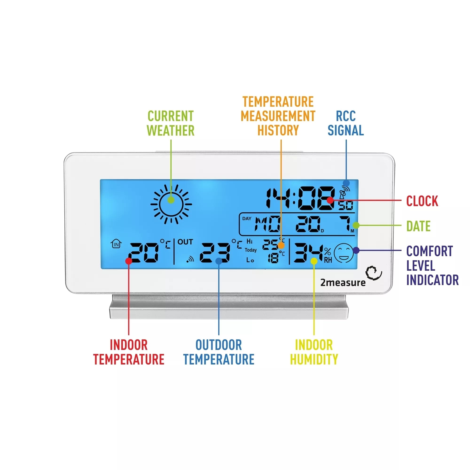 Meteorologinė stotis