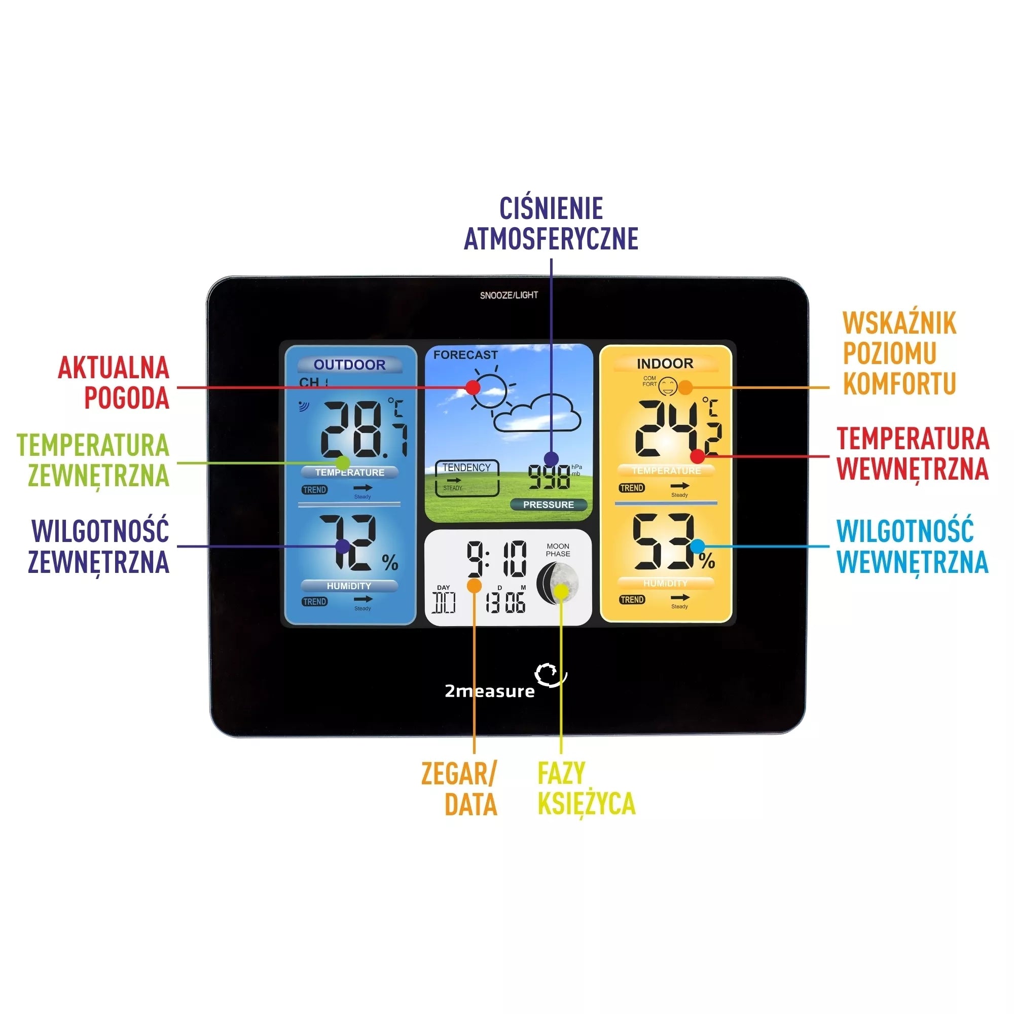 Meteorologinė stotis RCC – Elektroninė, bevielė, jutiklinė, juoda